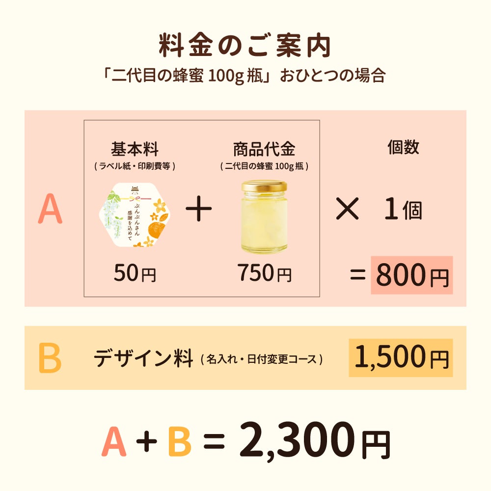 【詳細ページ】オリジナルギフト・ノベルティ