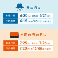 浜名湖うなぎ 真空パック長白焼